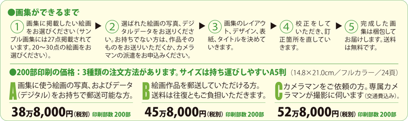 ������餬���ͤμ�����ǲ轸�򤪺�ꤷ�ޤ���